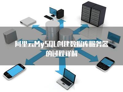 阿里云MySQL創(chuàng)建數(shù)據(jù)庫服務(wù)器的過程詳解及其在個人互聯(lián)網(wǎng)服務(wù)中的應(yīng)用