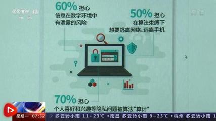 《互聯網信息服務算法推薦管理規定》正式施行 對個人互聯網服務的影響與展望